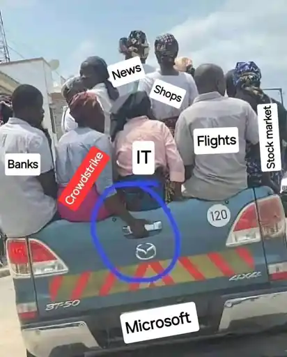 A picture of people sitting in the back of a truck. They are captioned as banks, IT, flights, shops, news, stock market and CrowdStrike who holds the door handle. 
                                                        
                                                        The truck is captioned as Microsoft