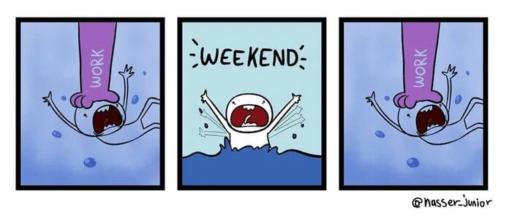 A 3 panel comic strip. 
                                                        Panel 1: A guy is being drowned by a big hand, which is captioned as "work". 
                                                        Panel 2: He resurfaces and shouts "weekend".
                                                        Panel 3: same as 1